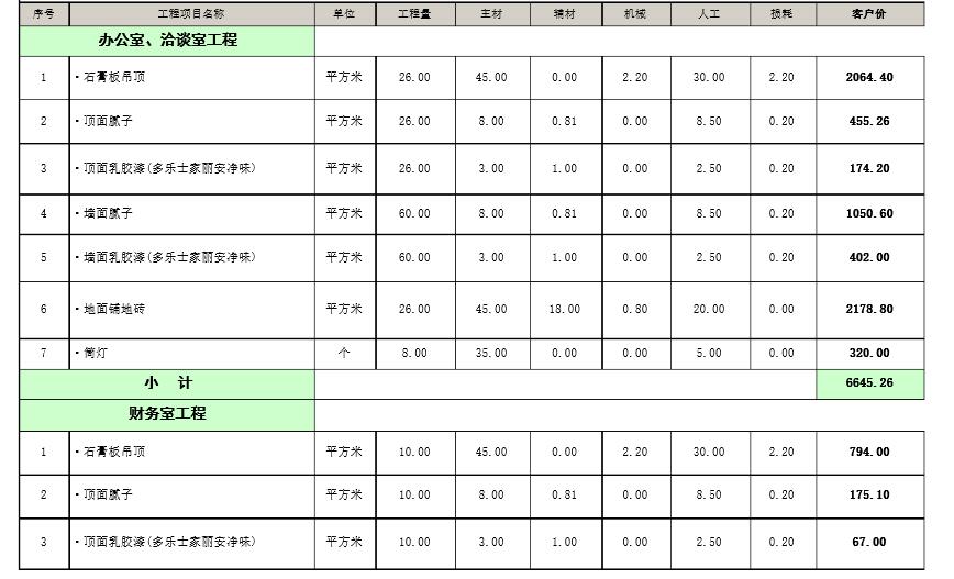 好色先生视频下载APP预算表