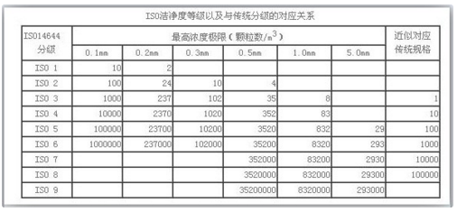 深圳好色先生视频下载APP——无尘车间装修的那些事