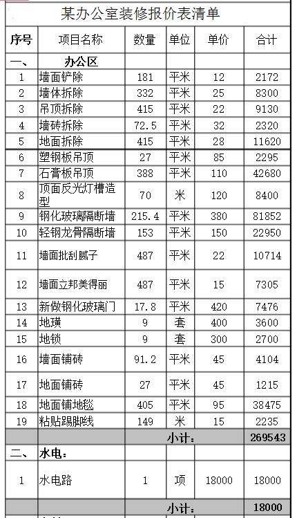 深圳好色先生污版报价费用包括哪些？