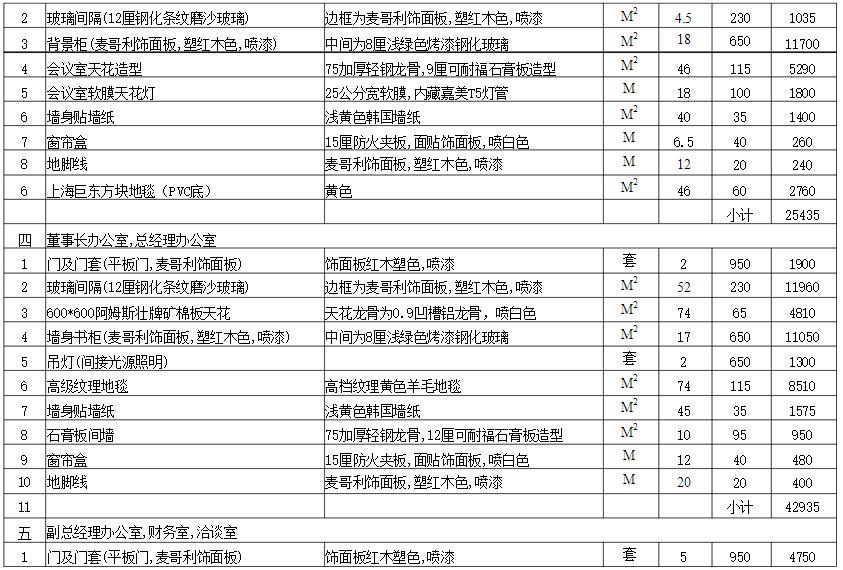 深圳写字楼装修报价表