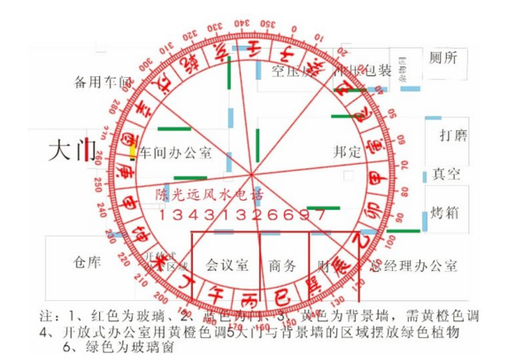 好色先生视频下载APP有风水讲究吗？（二）好风水这样做